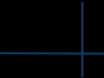 vcenter版本VCSA6.5  HA配置